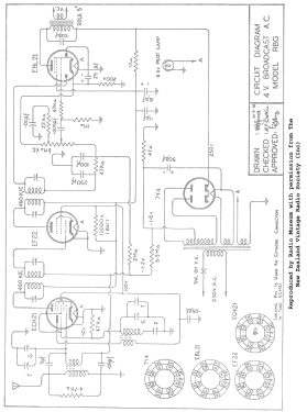 Ultimate Minor RBG; Ultimate Brand, (ID = 2873135) Radio