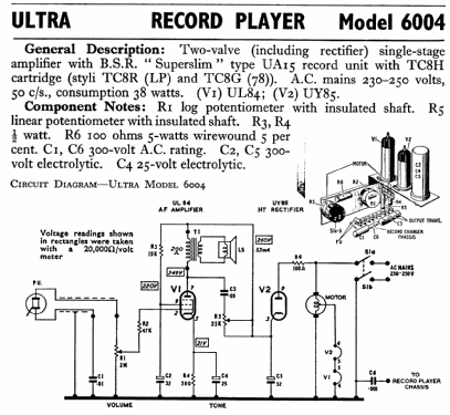 6004; Ultra Electric Ltd.; (ID = 777838) R-Player