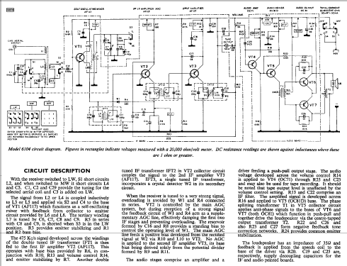 6104; Ultra Electric Ltd.; (ID = 426913) Radio