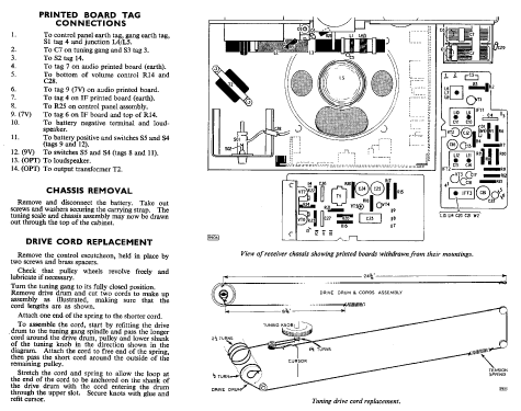 6104; Ultra Electric Ltd.; (ID = 426919) Radio