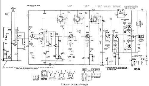 6130; Ultra Electric Ltd.; (ID = 825610) Radio