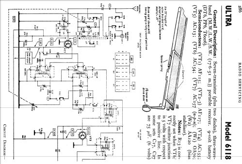 Globetrotter 6118; Ultra Electric Ltd.; (ID = 771395) Radio