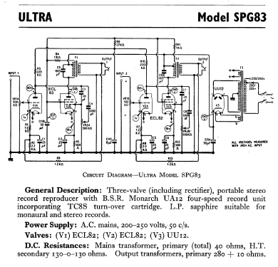 SPG83; Ultra Electric Ltd.; (ID = 595233) Reg-Riprod