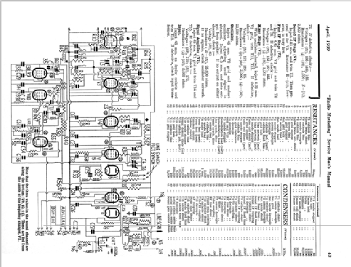 T22; Ultra Electric Ltd.; (ID = 1765057) Television