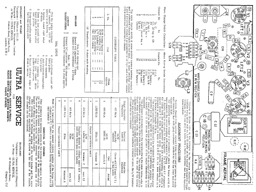 Ultra Twin R766; Ultra Electric Ltd.; (ID = 427102) Radio