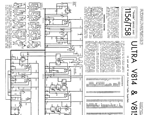 V815; Ultra Electric Ltd.; (ID = 1051707) Television