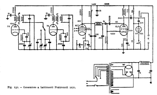 Generatore a battimenti 1271; Unaohm Start, Ohm, E (ID = 2548210) Ausrüstung
