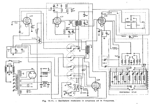 Generatore Modulato di Frequenza EP401; Unaohm Start, Ohm, E (ID = 2772711) Equipment