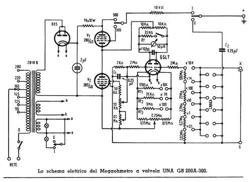 Megaohmetro GB200/A; Unaohm Start, Ohm, E (ID = 2658448) Equipment