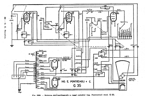 Oscilloscopio G35; Unaohm Start, Ohm, E (ID = 2576405) Equipment