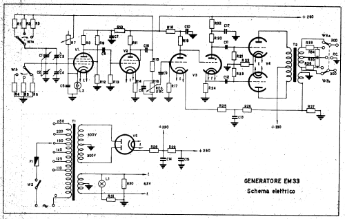 Generatore BF EM33; Unaohm Start, Ohm, E (ID = 303748) Equipment