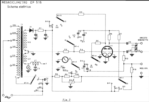 Megaciclimetro EP-516; Unaohm Start, Ohm, E (ID = 702799) Equipment
