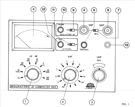 Misuratore di campo VHF-UHF EP597; Unaohm Start, Ohm, E (ID = 1532611) Equipment