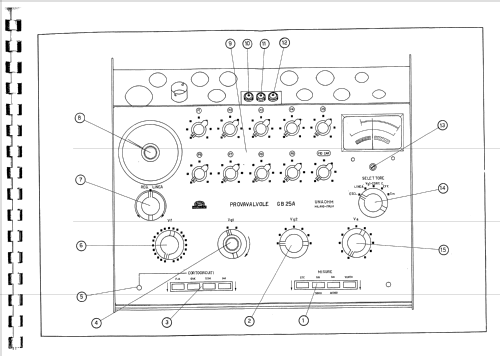 Provavalvole GB25-A; Unaohm Start, Ohm, E (ID = 1064624) Equipment