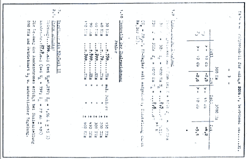 Tragbarer Funkpeilempfänger Type 2026.1; UNBEKANNTE FIRMA D / (ID = 1650698) Commercial Re