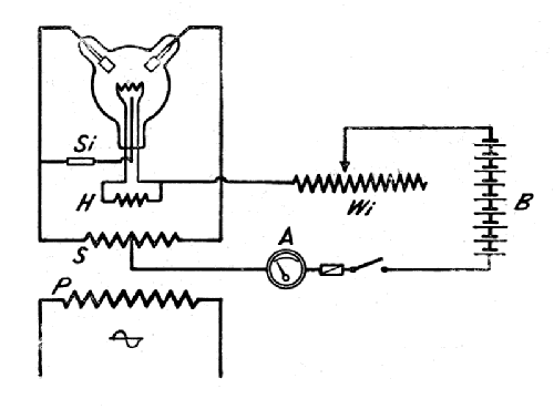 Wehnelt-Gleichrichter ; AFA; Hagen (ID = 297312) Power-S