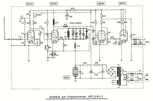 Frequenzmesser HFG 3/53-2; Dittrich, W.; Berlin (ID = 1914109) Equipment