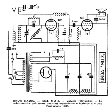 MU3; Unda Radio; Como, (ID = 2599222) Radio