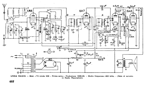 Tri Unda 532 Prima serie; Unda Radio; Como, (ID = 2615601) Radio