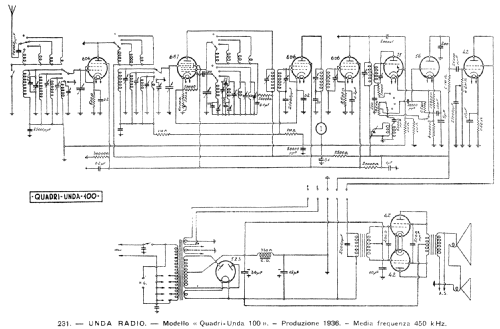 Quadri Unda 100; Unda Radio; Como, (ID = 54154) Radio