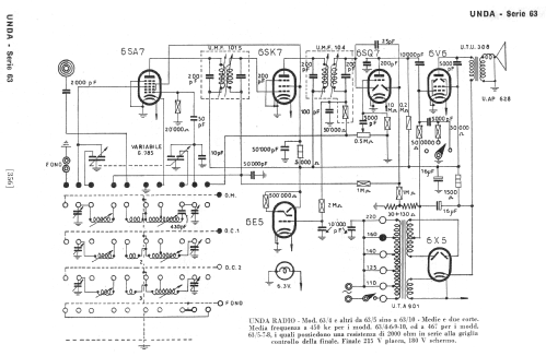 R63/7; Unda Radio; Como, (ID = 261766) Radio