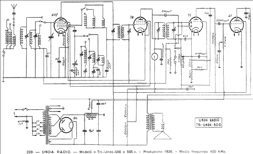 Tri Unda 500; Unda Radio; Como, (ID = 54155) Radio