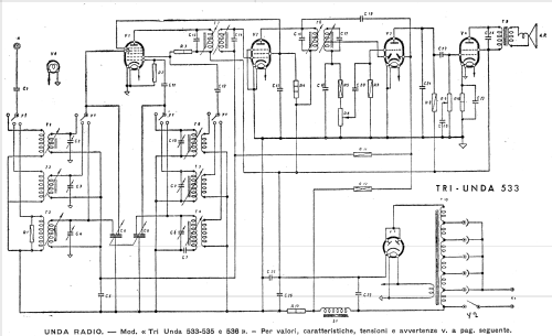 Tri Unda 536; Unda Radio; Como, (ID = 634121) Radio
