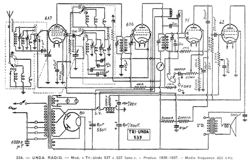 Tri Unda 537; Unda Radio; Como, (ID = 54150) Radio