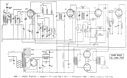 Tri Unda 700; Unda Radio; Como, (ID = 54158) Radio