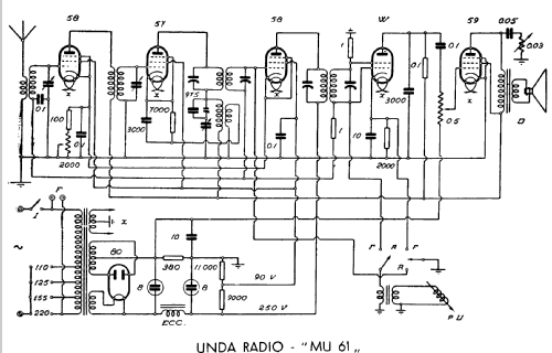 Mono Unda 61 ; Unda Radio; Como, (ID = 951491) Radio