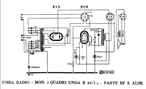Quadriunda R64/1; Unda Radio; Como, (ID = 1093838) Radio