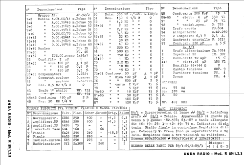 R89/2; Unda Radio; Como, (ID = 1416896) Radio