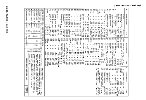 R 66/9-MF; Unda Radio; Como, (ID = 2469262) Radio