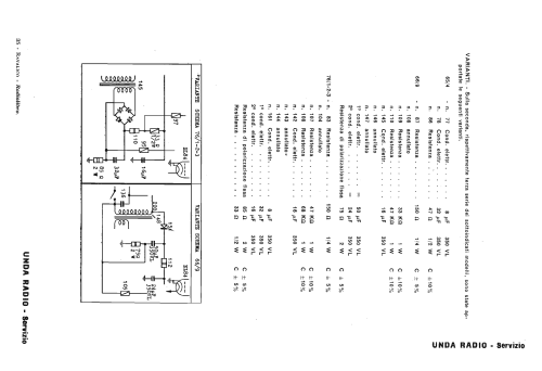 R 66/9-MF; Unda Radio; Como, (ID = 2469545) Radio