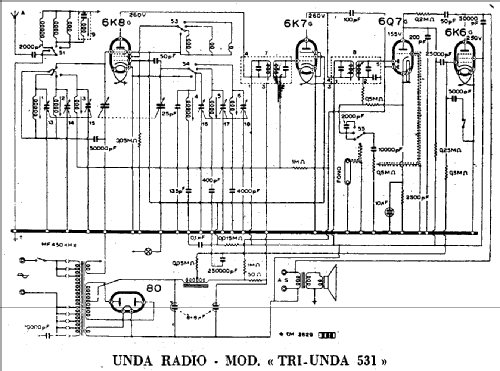 Triunda 531; Unda Radio; Como, (ID = 953953) Radio