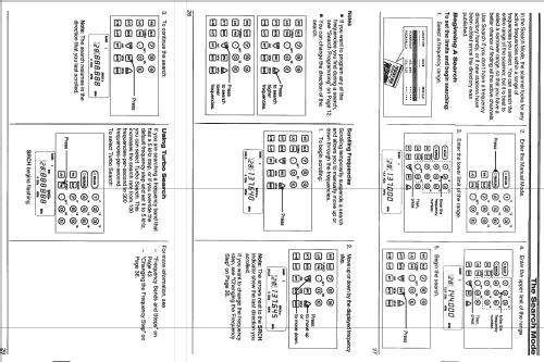 Bearcat BC-3000-XLT; Uniden; Tokyo (ID = 1105967) Amateur-R