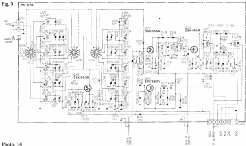 HF SSB Transceiver 2020; Uniden; Tokyo (ID = 1608606) Amat TRX