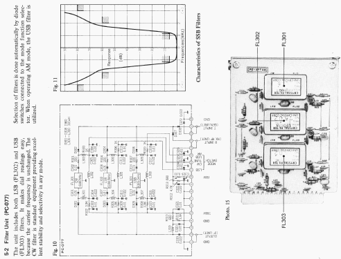 HF SSB Transceiver 2020; Uniden; Tokyo (ID = 1912244) Amat TRX