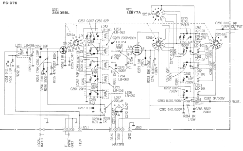 HF SSB Transceiver 2020; Uniden; Tokyo (ID = 1992169) Amat TRX