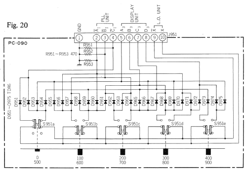 HF SSB Transceiver 2020; Uniden; Tokyo (ID = 2153622) Amat TRX