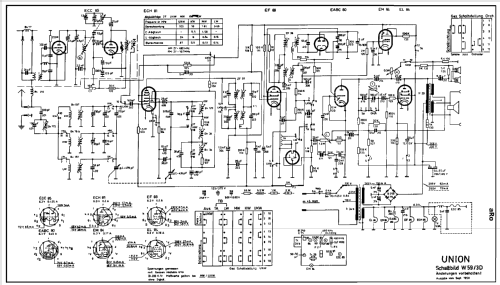 Union W59/3D; Union-Ring e.V.; (ID = 710357) Radio