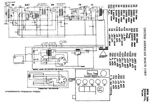 140A ; United American (ID = 772908) Car Radio