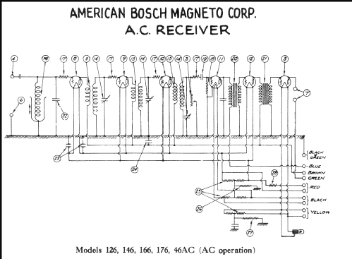 146 AC ; United American (ID = 427194) Radio