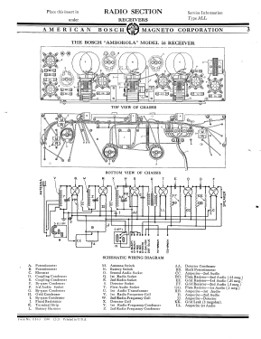 16 Amborola; United American (ID = 2871952) Radio