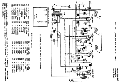 201 ; United American (ID = 772963) Radio