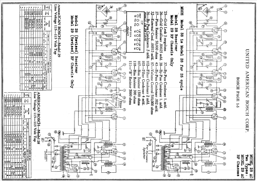 29 revised; United American (ID = 1259409) Radio