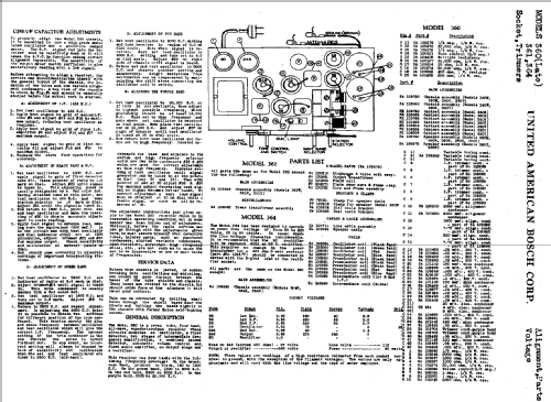 360 ; United American (ID = 774149) Radio