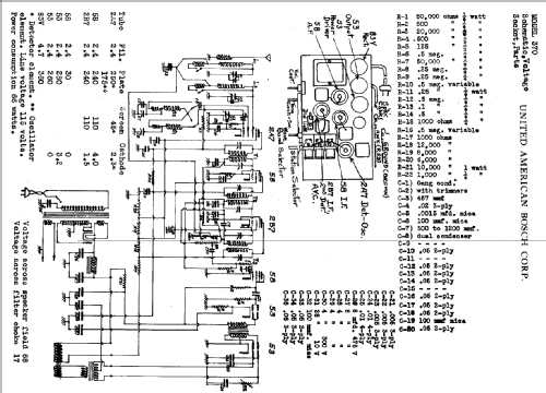 370 ; United American (ID = 774403) Radio