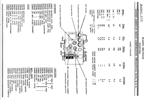 370-X ; United American (ID = 2007201) Radio