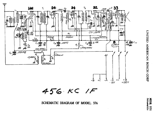 376 ; United American (ID = 774406) Radio